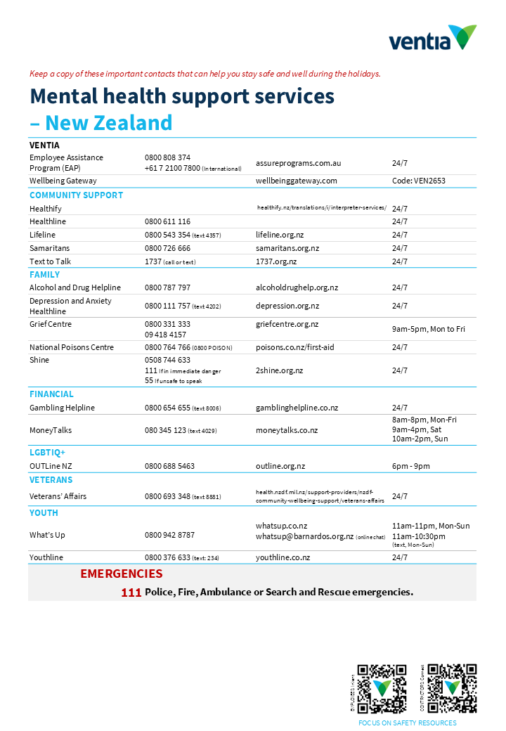 New Zealand Support Services - click to download